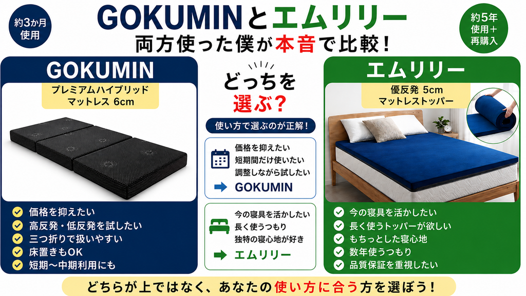 GOKUMINとエムリリー、両方使った僕の結論