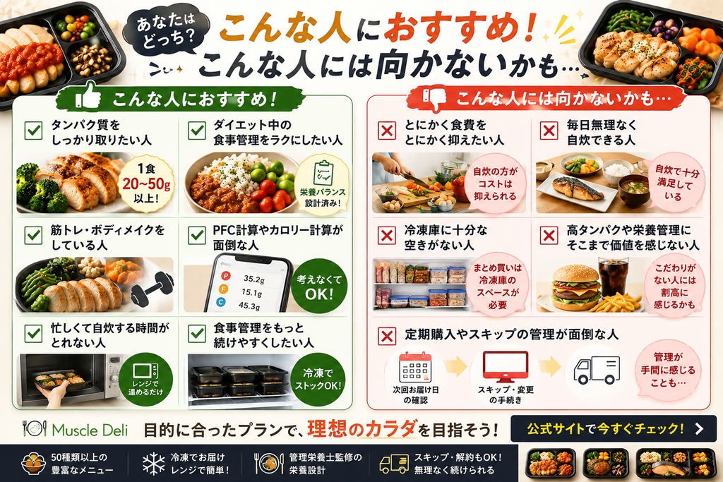 マッスルデリがおすすめな人・おすすめしない人