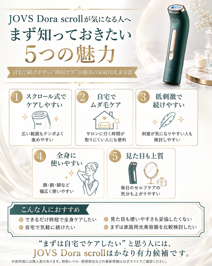 Dora scrollは速さ・冷却・対応部位を重視する人に向いている