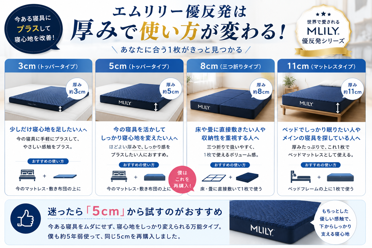 3cm・5cm・8cm・11cmの違い