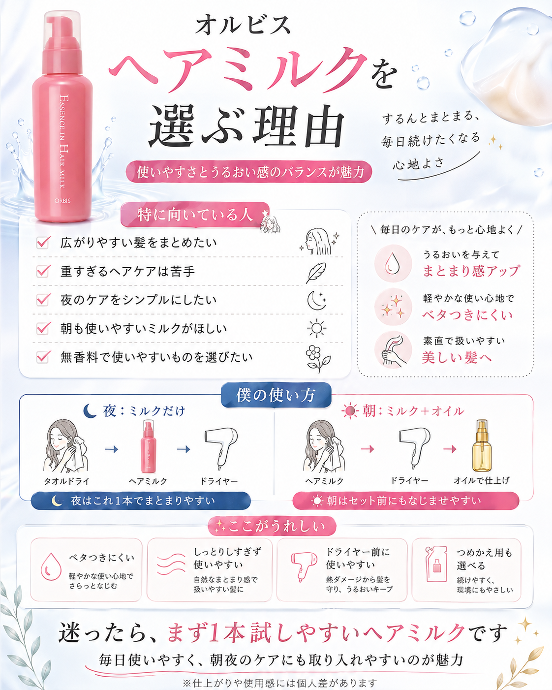 逆に向いていない可能性がある人