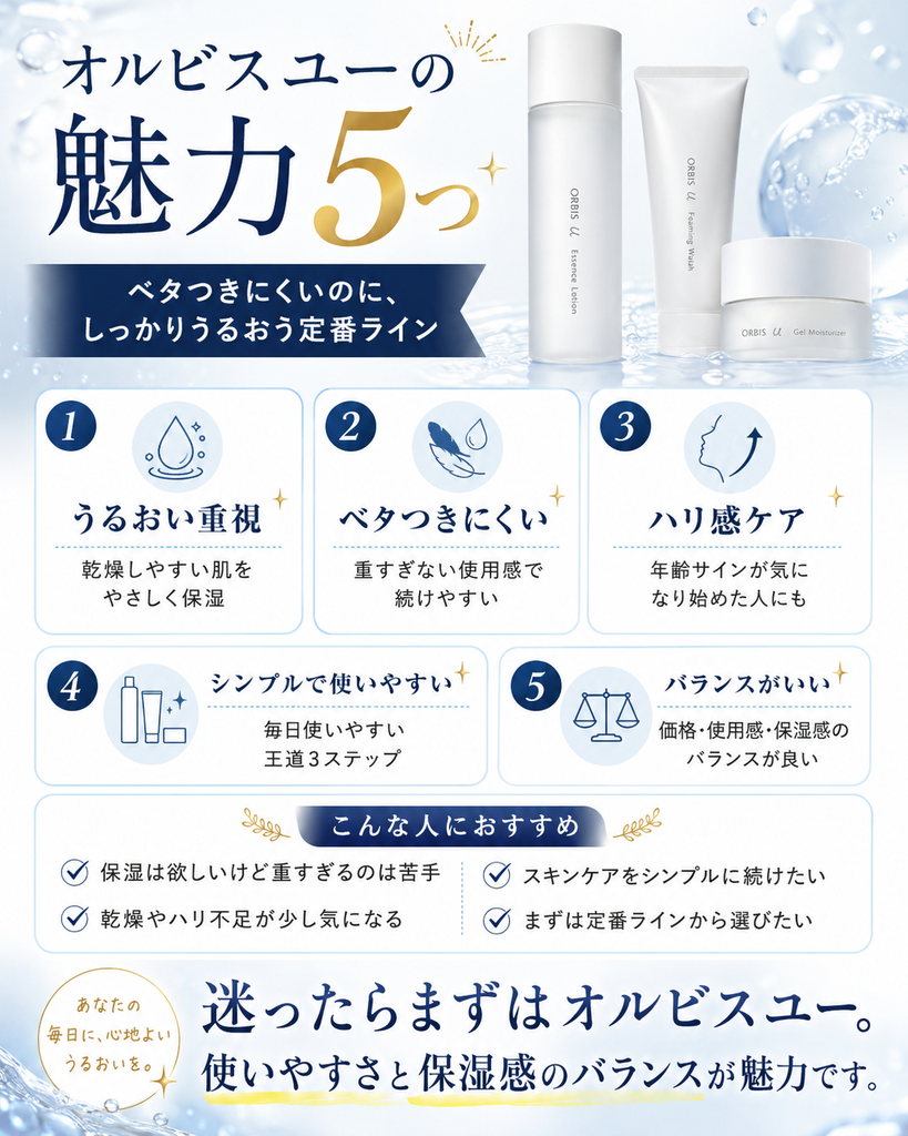 オルビスユーを実際に使った僕の結論