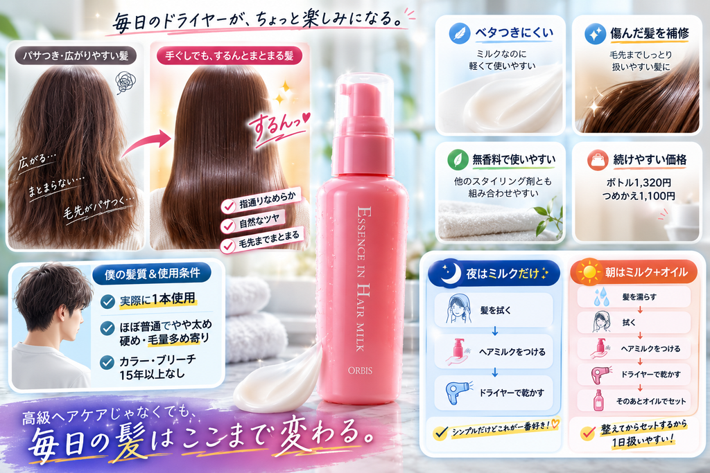 1本使って、僕は朝と夜で使い分けるのが良かった