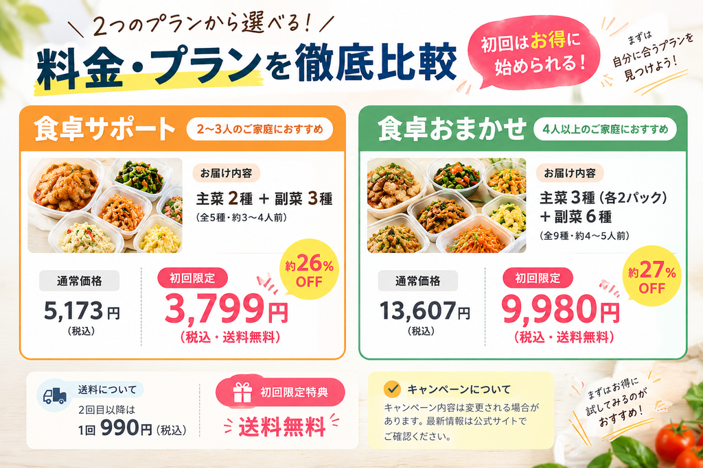 料金は高い?2026年最新のプランと価格
