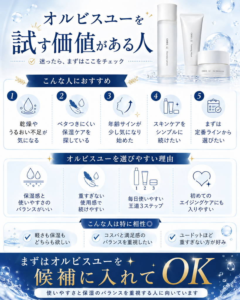 ユードットを検討した方がいいのはこんな時