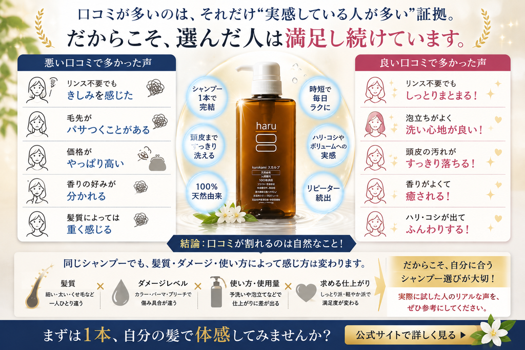 香りの好みは分かれる