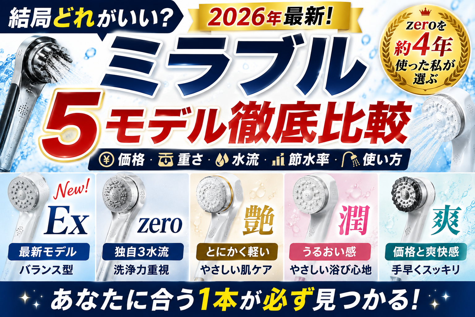 ミラブルはどれがいい？Ex・zero・艶・潤・爽の違いを5モデル徹底比較