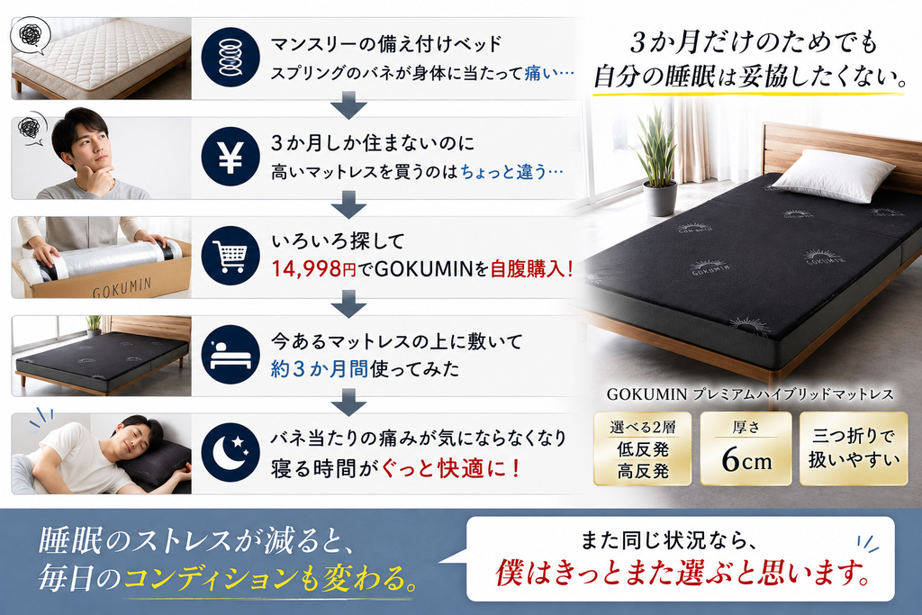 約1.5万円であのバネ当たりから解放されたなら僕はかなり満足