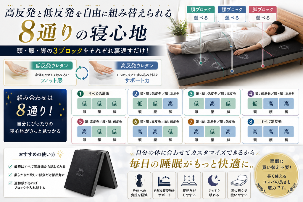 高反発・低反発を8通りに変えられるのが面白い