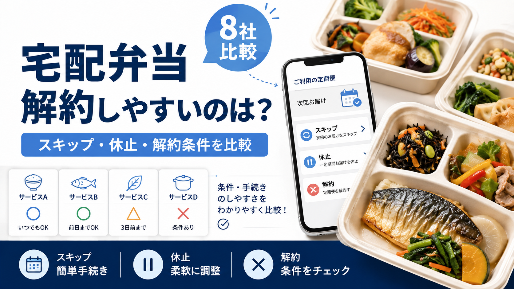 宅配弁当は簡単に解約できる？8社のスキップ・休止・解約条件を比較